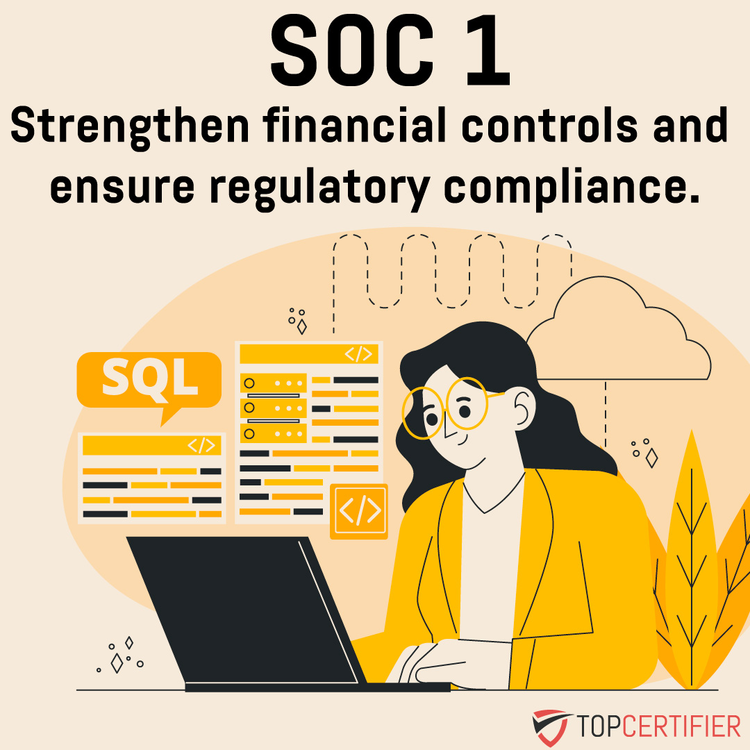 soc 1 in Lebanon